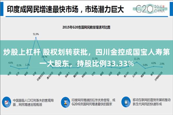 炒股上杠杆 股权划转获批，四川金控成国宝人寿第一大股东，持股比例33.33%