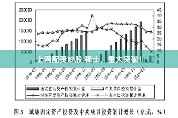 上网配资炒股 稀土，重大突破！