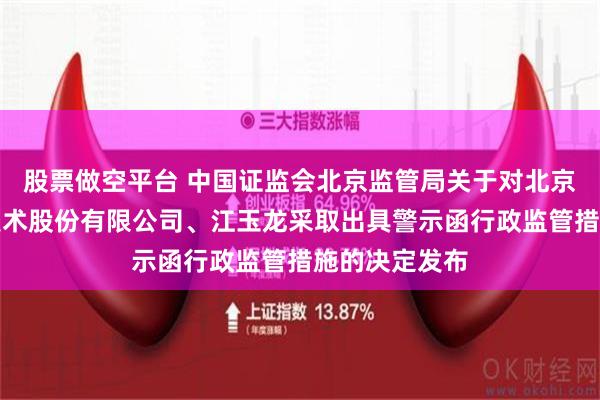 股票做空平台 中国证监会北京监管局关于对北京弘祥隆生物技术股份有限公司、江玉龙采取出具警示函行政监管措施的决定发布