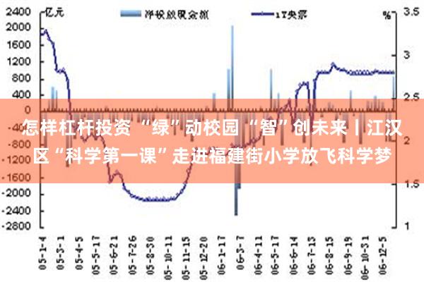 怎样杠杆投资 “绿”动校园 “智”创未来丨江汉区“科学第一课”走进福建街小学放飞科学梦