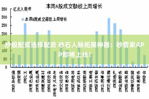 炒股配资选择配资 砂石人脉拓展神器：砂管家APP即将上线！