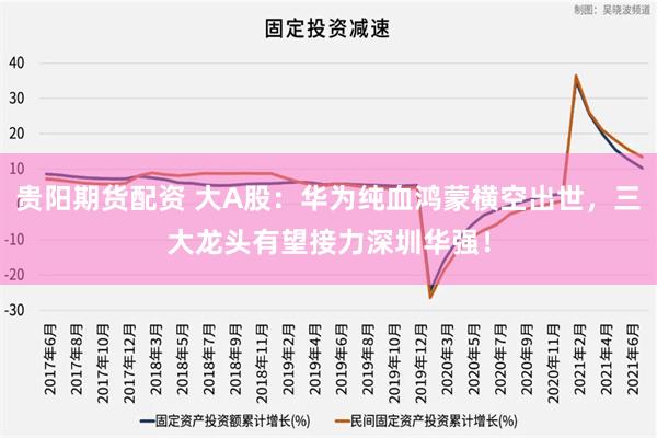 贵阳期货配资 大A股：华为纯血鸿蒙横空出世，三大龙头有望接力深圳华强！