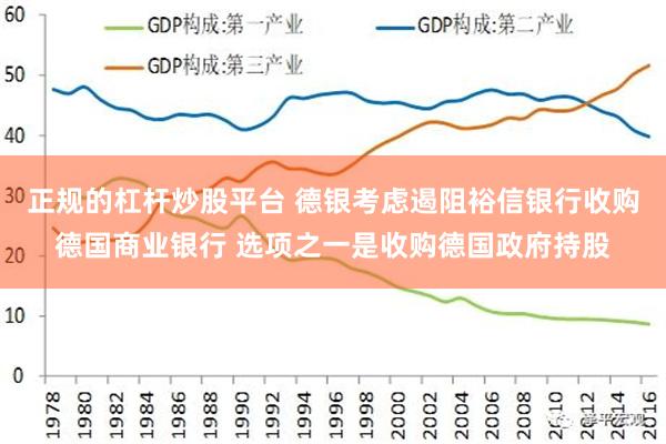 正规的杠杆炒股平台 德银考虑遏阻裕信银行收购德国商业银行 选项之一是收购德国政府持股
