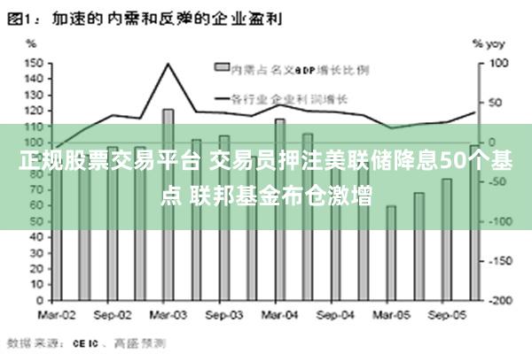 正规股票交易平台 交易员押注美联储降息50个基点 联邦基金布仓激增
