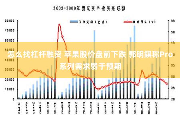 怎么找杠杆融资 苹果股价盘前下跌 郭明錤称Pro系列需求弱于预期
