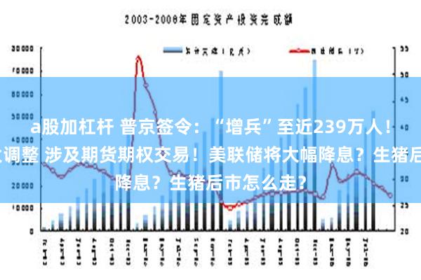 a股加杠杆 普京签令：“增兵”至近239万人！港交所重大调整 涉及期货期权交易！美联储将大幅降息？生猪后市怎么走？