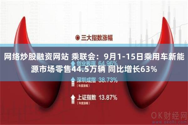 网络炒股融资网站 乘联会：9月1-15日乘用车新能源市场零售44.5万辆 同比增长63%