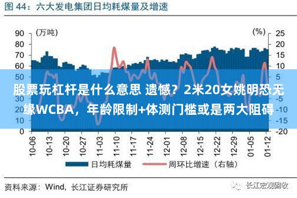 股票玩杠杆是什么意思 遗憾？2米20女姚明恐无缘WCBA，年龄限制+体测门槛或是两大阻碍