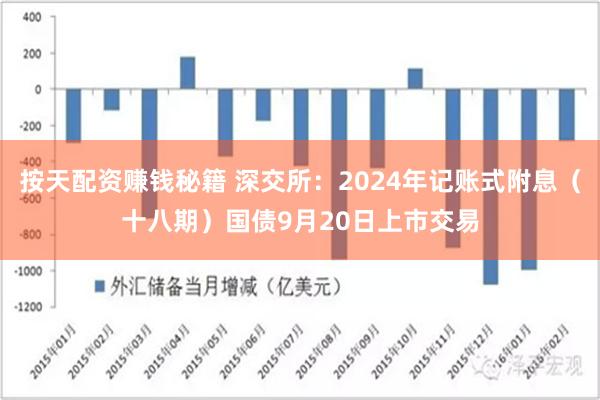 按天配资赚钱秘籍 深交所：2024年记账式附息（十八期）国债9月20日上市交易