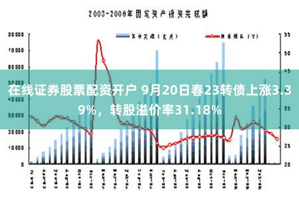 在线证券股票配资开户 9月20日春23转债上涨3.39%，转股溢价率31.18%