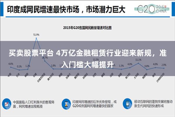 买卖股票平台 4万亿金融租赁行业迎来新规，准入门槛大幅提升