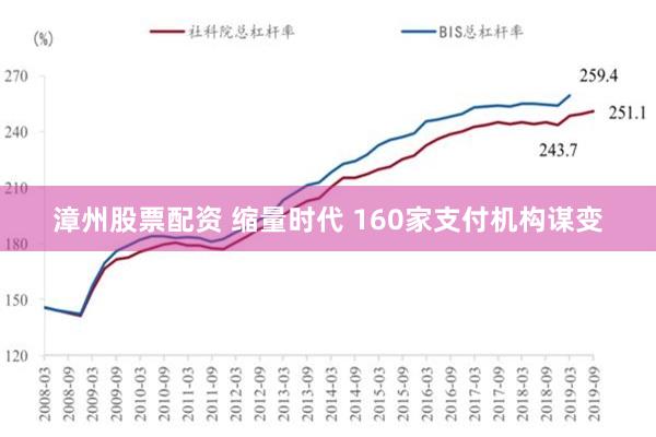 漳州股票配资 缩量时代 160家支付机构谋变