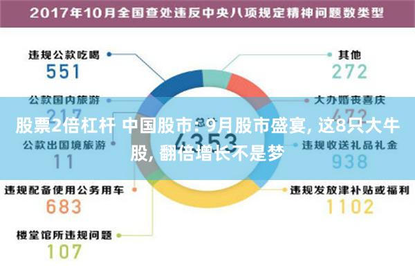 股票2倍杠杆 中国股市: 9月股市盛宴, 这8只大牛股, 翻倍增长不是梦