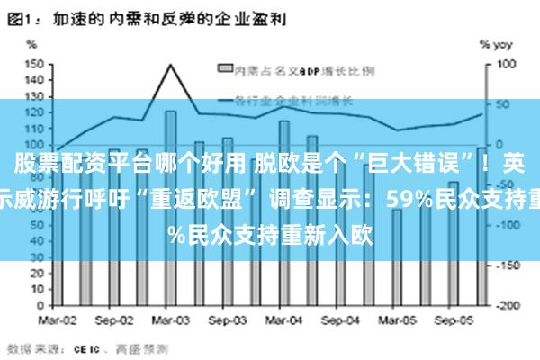 股票配资平台哪个好用 脱欧是个“巨大错误”！英国民众示威游行呼吁“重返欧盟” 调查显示：59%民众支持重新入欧