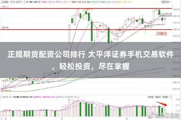 正规期货配资公司排行 太平洋证券手机交易软件，轻松投资，尽在掌握