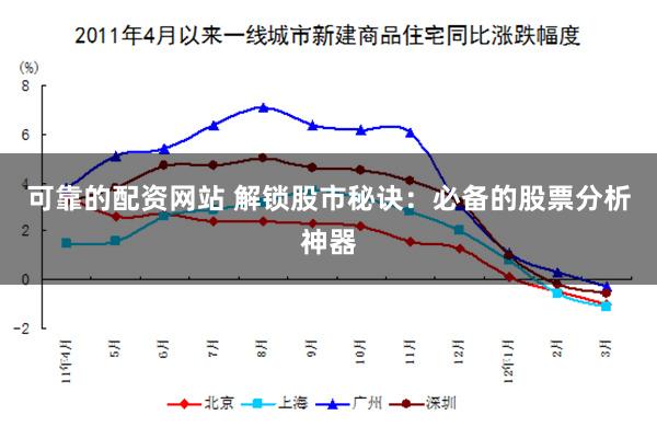 可靠的配资网站 解锁股市秘诀：必备的股票分析神器
