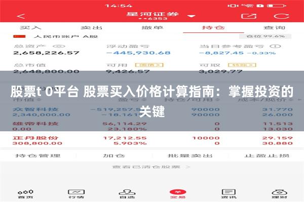 股票t 0平台 股票买入价格计算指南：掌握投资的关键