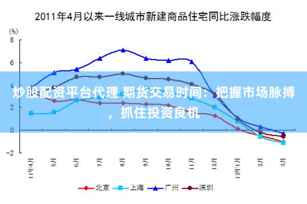 炒股配资平台代理 期货交易时间：把握市场脉搏，抓住投资良机