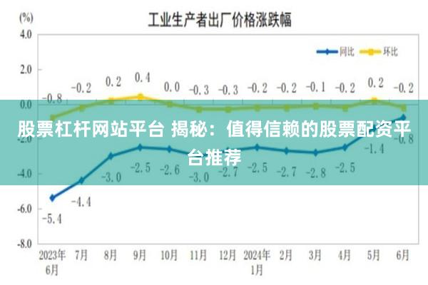 股票杠杆网站平台 揭秘：值得信赖的股票配资平台推荐