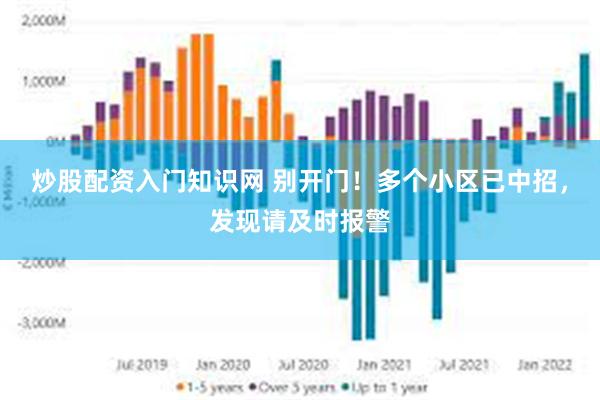 炒股配资入门知识网 别开门！多个小区已中招，发现请及时报警