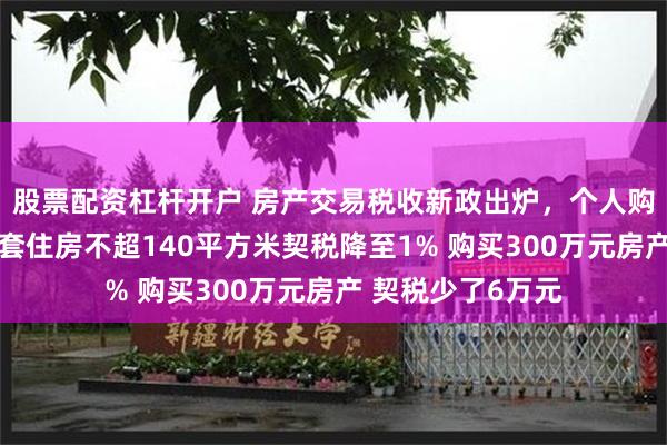 股票配资杠杆开户 房产交易税收新政出炉，个人购买家庭唯一和二套住房不超140平方米契税降至1% 购买300万元房产 契税少了6万元
