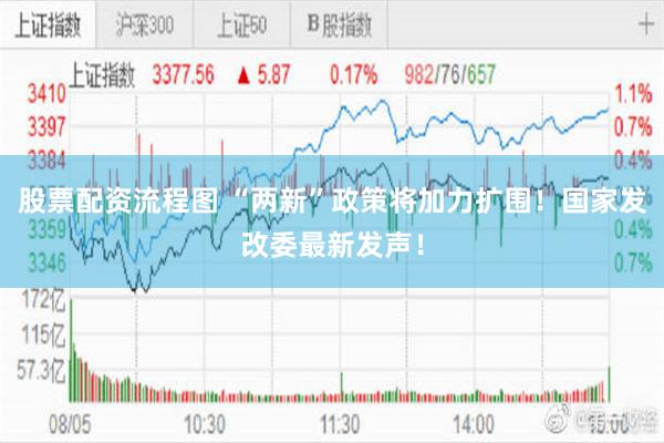 股票配资流程图 “两新”政策将加力扩围！国家发改委最新发声！