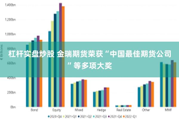 杠杆实盘炒股 金瑞期货荣获“中国最佳期货公司”等多项大奖