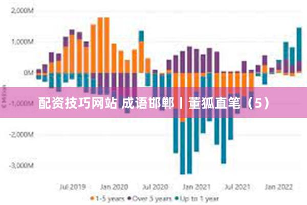 配资技巧网站 成语邯郸丨董狐直笔（5）