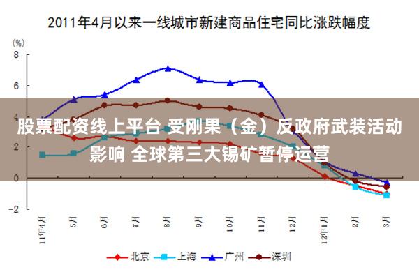 股票配资线上平台 受刚果（金）反政府武装活动影响 全球第三大锡矿暂停运营