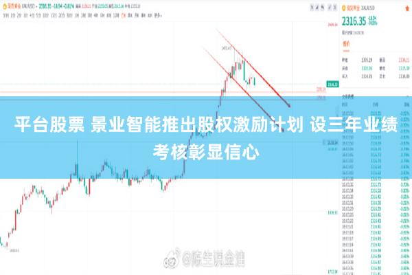 平台股票 景业智能推出股权激励计划 设三年业绩考核彰显信心