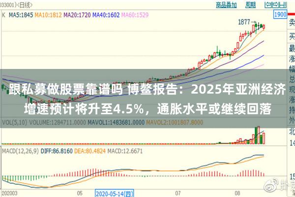 跟私募做股票靠谱吗 博鳌报告：2025年亚洲经济增速预计将升至4.5%，通胀水平或继续回落