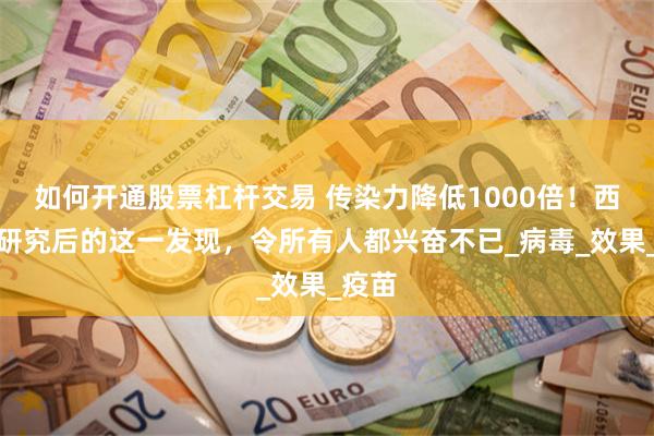 如何开通股票杠杆交易 传染力降低1000倍！西班牙研究后的这一发现，令所有人都兴奋不已_病毒_效果_疫苗