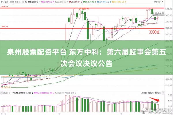 泉州股票配资平台 东方中科：第六届监事会第五次会议决议公告