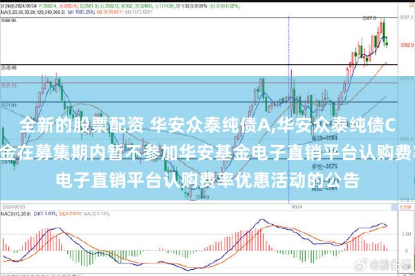 全新的股票配资 华安众泰纯债A,华安众泰纯债C: 关于旗下部分基金在募集期内暂不参加华安基金电子直销平台认购费率优惠活动的公告