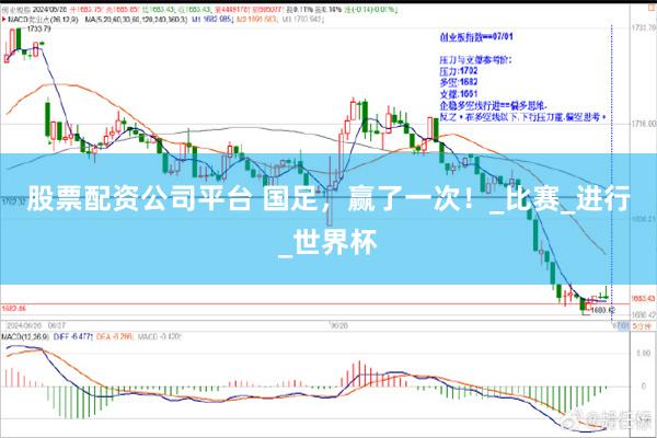 股票配资公司平台 国足，赢了一次！_比赛_进行_世界杯