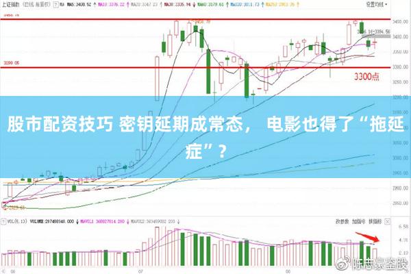 股市配资技巧 密钥延期成常态， 电影也得了“拖延症”？