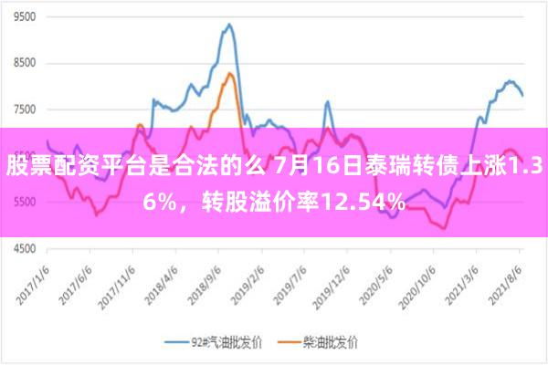 股票配资平台是合法的么 7月16日泰瑞转债上涨1.36%，转股溢价率12.54%